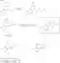 Fig. 15 - Adenosine Areceptor antagonists