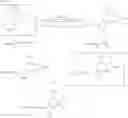 Fig. 16 - Adenosine Areceptor antagonists