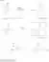 Fig. 17 - Adenosine Areceptor antagonists