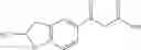 Fig. 25 - N-4-(6-(Hetero)Aryl-Pyrimidin-4-Ylaminophenyl)-Benzenesulfonamides as Kinase Inhibitors