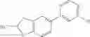 Fig. 28 - N-4-(6-(Hetero)Aryl-Pyrimidin-4-Ylaminophenyl)-Benzenesulfonamides as Kinase Inhibitors