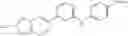 Fig. 29 - N-4-(6-(Hetero)Aryl-Pyrimidin-4-Ylaminophenyl)-Benzenesulfonamides as Kinase Inhibitors