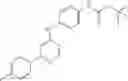 Fig. 32 - N-4-(6-(Hetero)Aryl-Pyrimidin-4-Ylaminophenyl)-Benzenesulfonamides as Kinase Inhibitors
