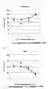 Fig. 04 - Preventive or Therapeutic Agent for Sleep Disorder