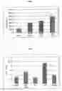Fig. 04 - Fluridone as an anti-inflammatory agent