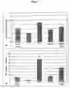 Fig. 07 - Fluridone as an anti-inflammatory agent