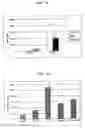 Fig. 09 - Fluridone as an anti-inflammatory agent