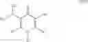Fig. 60 - Fluorinated derivatives of deferiprone