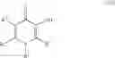 Fig. 65 - Fluorinated derivatives of deferiprone
