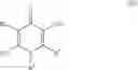 Fig. 70 - Fluorinated derivatives of deferiprone