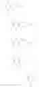 Fig. 94 - Fluorinated derivatives of deferiprone