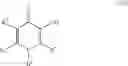 Fig. 97 - Fluorinated derivatives of deferiprone
