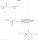 Fig. 16 - Inhibitors of cholesterol ester transfer protein