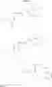 Fig. 1029 - Ion Channel Modulators