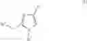 Fig. 1035 - Ion Channel Modulators