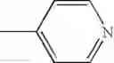 Fig. 219 - Ion Channel Modulators