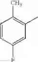 Fig. 247 - Ion Channel Modulators