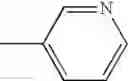 Fig. 255 - Ion Channel Modulators