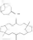 Fig. 08 - Glycerol levulinate ketals and their use