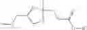 Fig. 09 - Glycerol levulinate ketals and their use