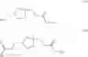 Fig. 22 - Glycerol levulinate ketals and their use