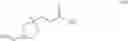 Fig. 32 - Glycerol levulinate ketals and their use