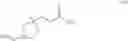 Fig. 34 - Glycerol levulinate ketals and their use
