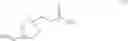 Fig. 35 - Glycerol levulinate ketals and their use
