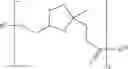 Fig. 55 - Glycerol levulinate ketals and their use