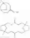 Fig. 64 - Glycerol levulinate ketals and their use