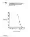 Fig. 02 - (-)-Pseudoephedrine as a sympathomimetic drug