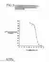 Fig. 04 - (-)-Pseudoephedrine as a sympathomimetic drug