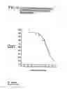 Fig. 07 - (-)-Pseudoephedrine as a sympathomimetic drug