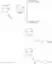 Fig. 27 - Polycyclic polymers containing pendant ion conducting moieties