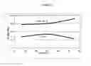 Fig. 06 - Architectural unit possessing rapid deep-section cure silicone rubber component