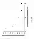 Fig. 06 - Self-assembled nanofiber templates; versatile approaches for polymer nanocomposites