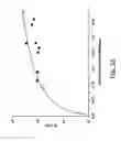 Fig. 08 - Self-assembled nanofiber templates; versatile approaches for polymer nanocomposites
