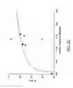 Fig. 10 - Self-assembled nanofiber templates; versatile approaches for polymer nanocomposites