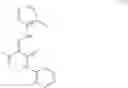 Fig. 50 - Pigment dispersion with polymeric dispersants having pending chromophore groups