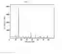 Fig. 02 - Eucryptite ceramic filler and insulating composite material containing the same