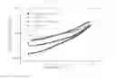 Fig. 05 - Eucryptite ceramic filler and insulating composite material containing the same