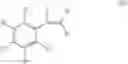 Fig. 07 - Polymer compositions, method of manufacture, and articles formed therefrom