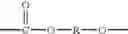Fig. 33 - Polycarbonate-polysiloxane copolymers, methods for the preparation thereof, and articles derived therefrom