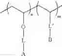 Fig. 24 - Blend of ionic (co)polymer resins and matrix (co)polymers