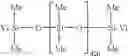 Fig. 27 - Solventless silicone pressure-sensitive adhesive composition