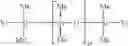 Fig. 47 - Solventless silicone pressure-sensitive adhesive composition