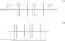 Fig. 53 - Solventless silicone pressure-sensitive adhesive composition