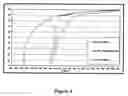 Fig. 05 - Light filters comprising a naturally occurring chromophore and derivatives thereof