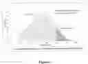 Fig. 07 - Light filters comprising a naturally occurring chromophore and derivatives thereof