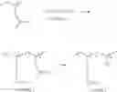 Fig. 07 - Blend of ionic (co)polymer resins and matrix (co)polymers